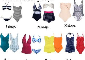 How To Choose Swimwear For Your Body Type