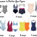 How To Choose Swimwear For Your Body Type