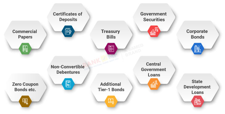 Important things to know about debt mutual funds